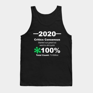 Humorous 2020 Review Rotten Tomatoes Score From World Population White Lettering Tank Top